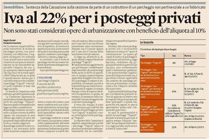 COMPRAVENDITA - Iva al 22% per la cessione delle aree di parcheggio