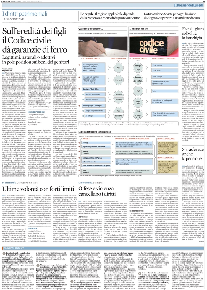 SUCCESSIONE - LEGITTIMA - INDEGNITÀ