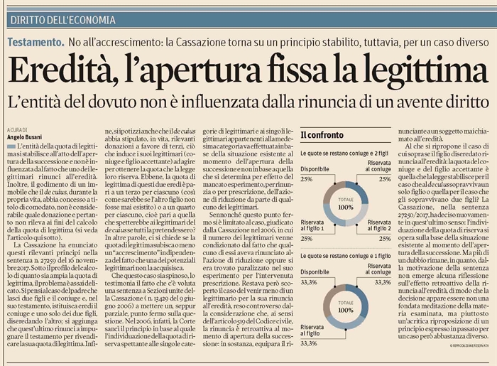 EREDITA' - La rinuncia all'eredità non influenza il calcolo della quota di legittima