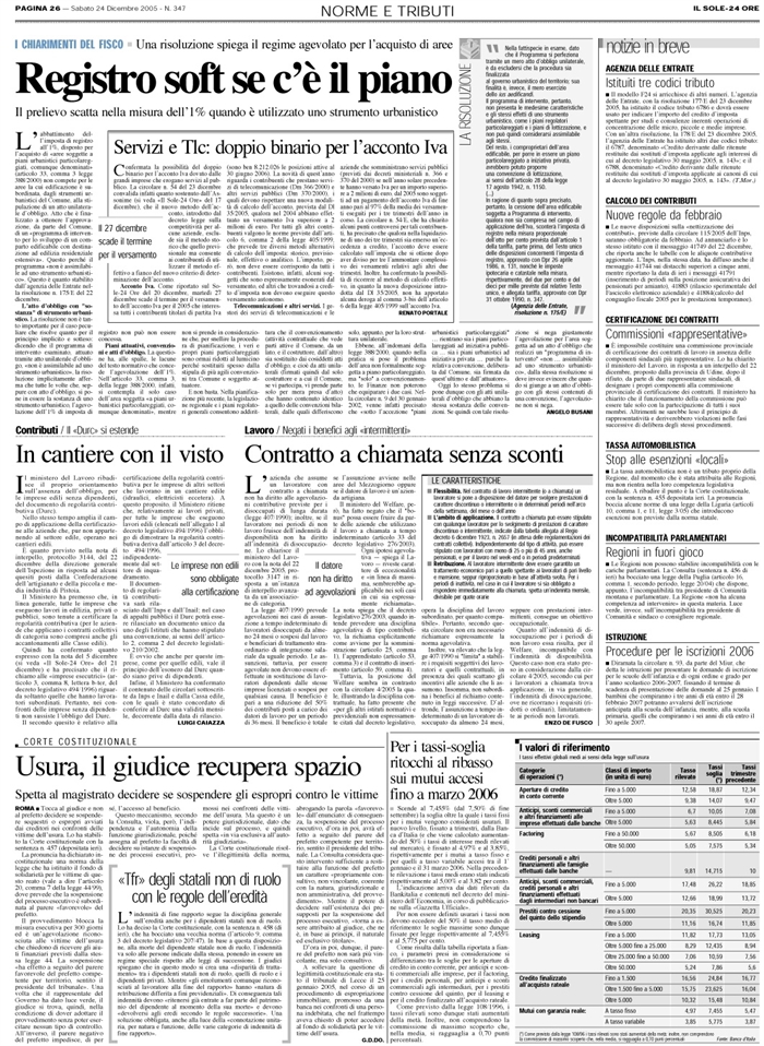 IMPOSTA REGISTRO-1%-PIANO URBANISTICO PARTICOLAREGGIATO