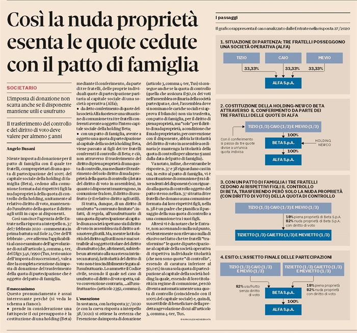 PATTO DI FAMIGLIA - Agevolata la cessione della nuda proprietà con diritto di voto