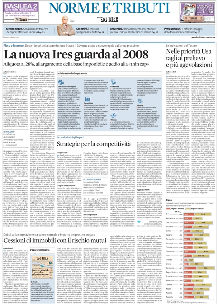 MUTUO - TRASFERIMENTO IMMOBILIARE IVA