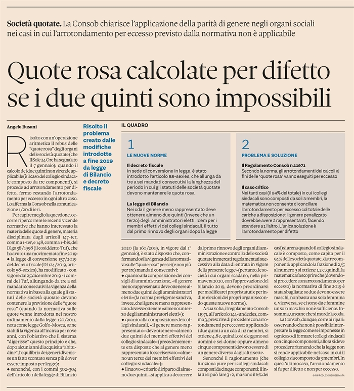 SOCIETA' - Risolto da Consob il 'rebus' delle Quote Rosa