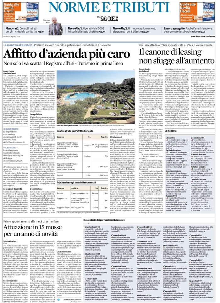 IMPOSTE IPOCATASTALI - LEASING RISCATTO - VALORE VENALE