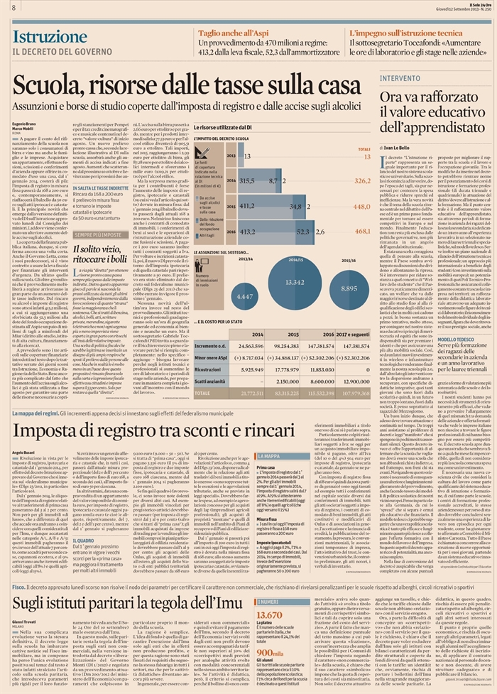 2013-09 - IMPOSTE - Imposta di registro variazioni in aumento e in diminuzione