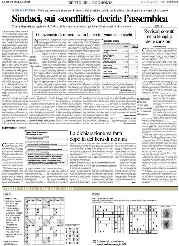 2006-06-SPA-SRL-SINDACI-CONFLITTO D'INTERESSE 2