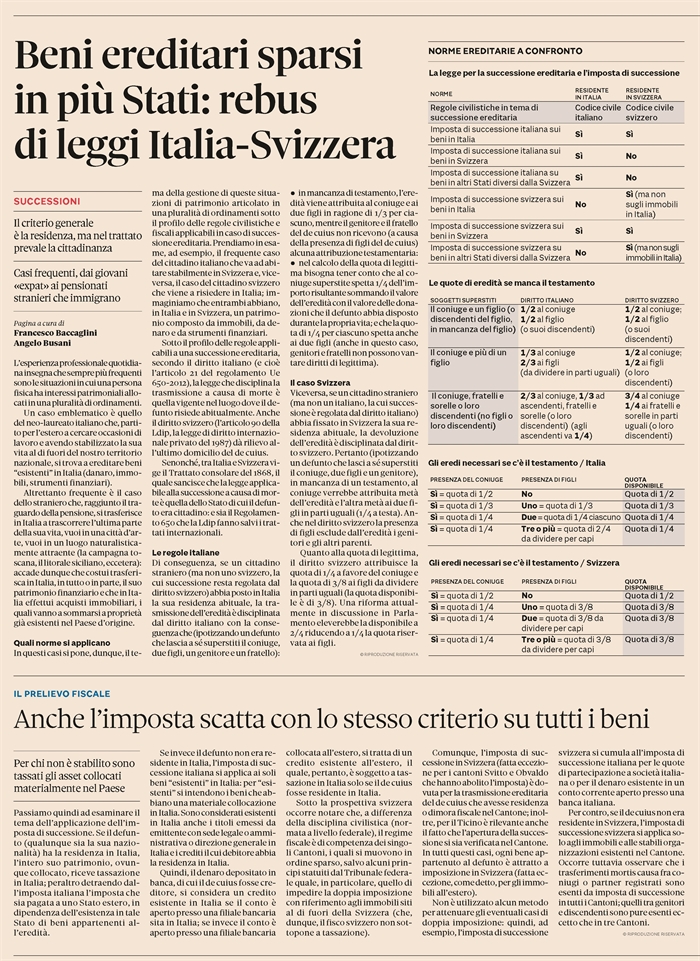 SUCCESSIONE EREDITARIA - Quando il patrimonio è distribuito tra Italia e Svizzera