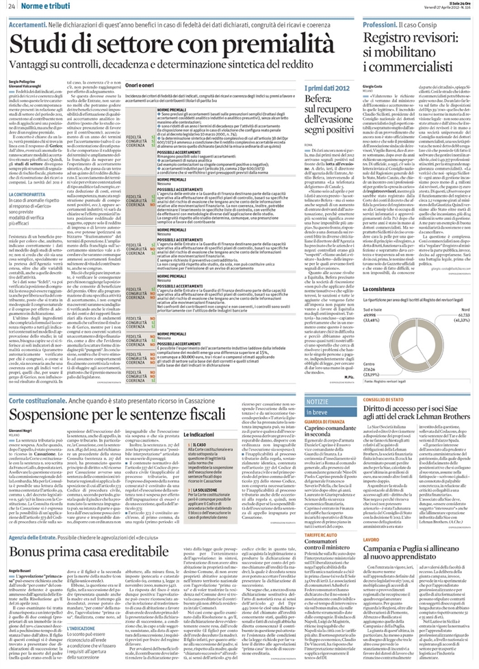 2012 04 27 Bonus prima casa ereditabile