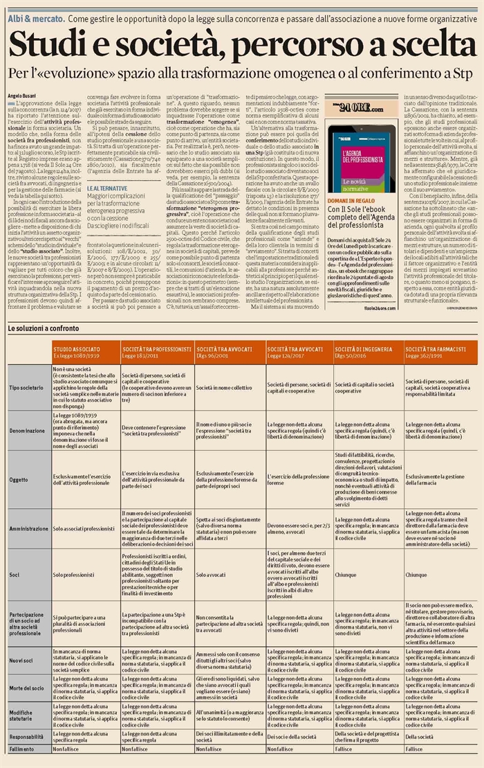 SOCIETA' - Società tra professionisti