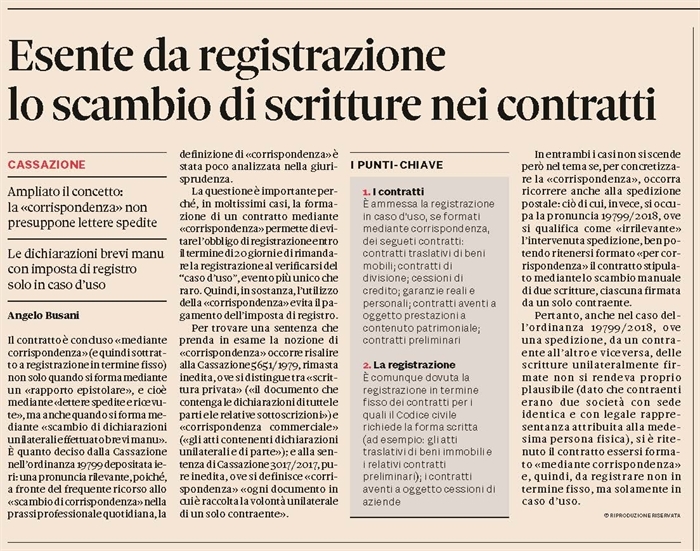 IMPOSTA DI REGISTRO - Nozione di contratto concluso mediante corrispondenza