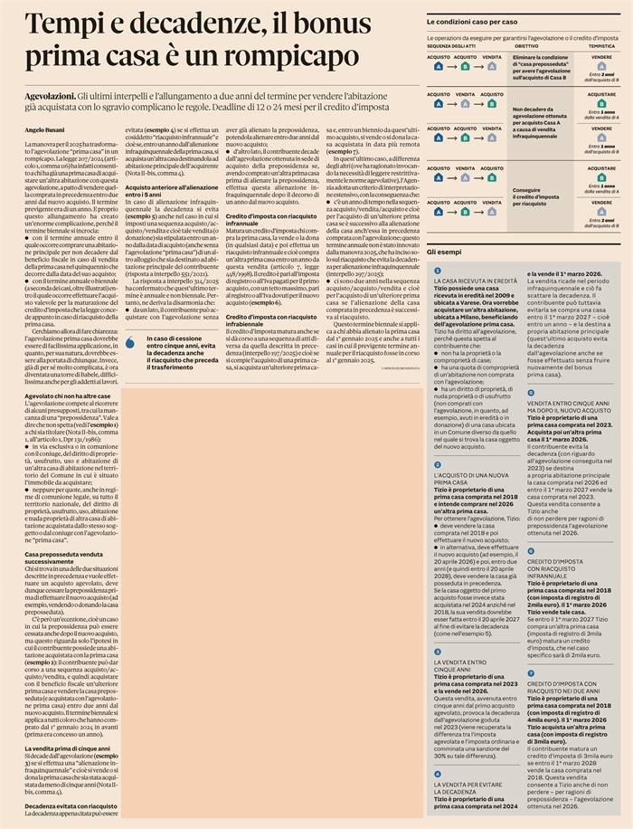 PRIMA CASA - Agevolazione rompicapo