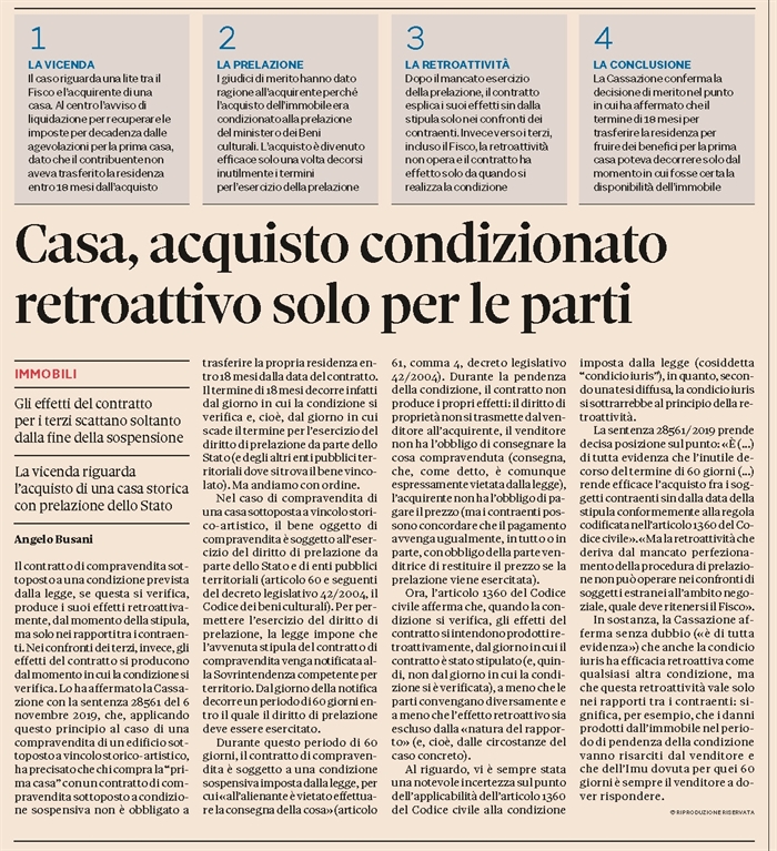 COMPRAVENDITA - Data di efficacia se c'è condicio iuris (prelazione beni culturali)