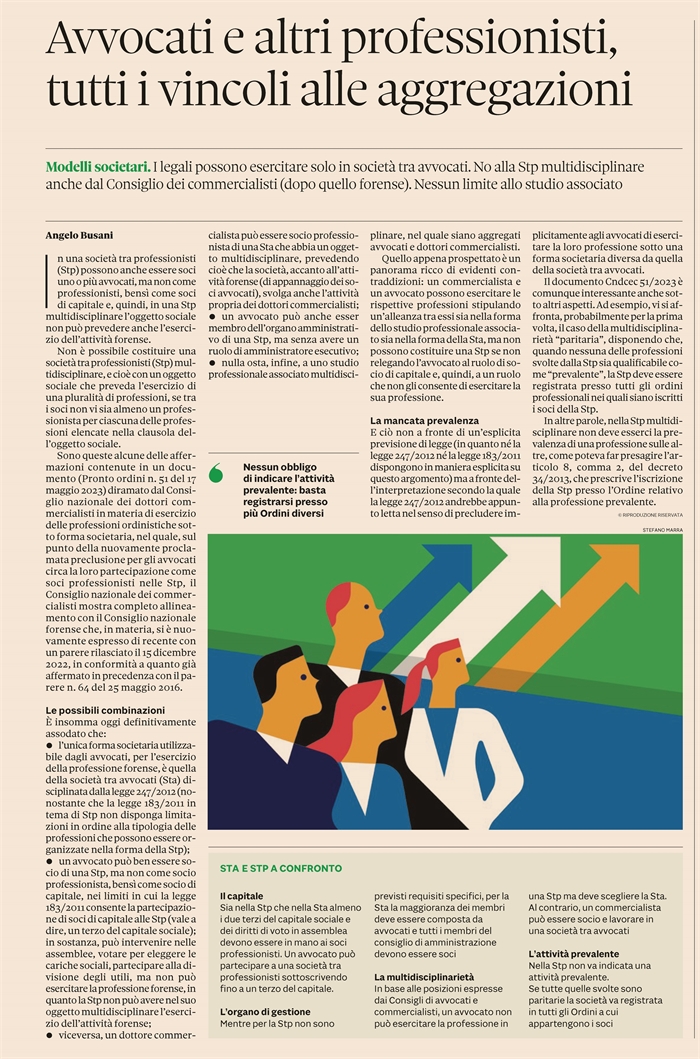SOCIETA PROFESSIONALI - Le regole da seguire per STA e STP