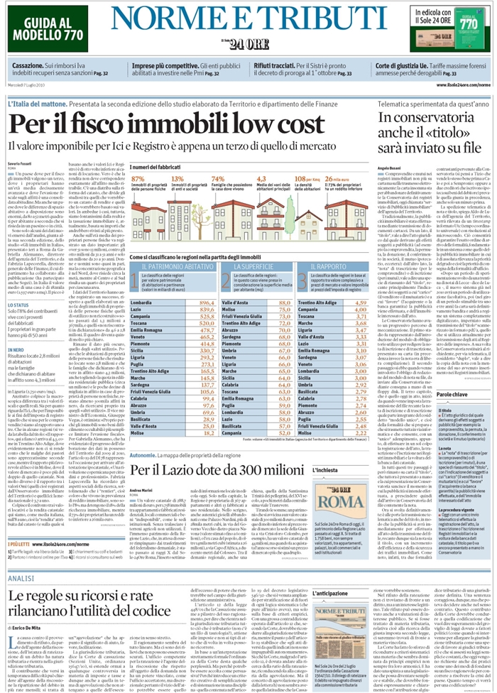 PUBBLICITA' IMMOBILIARE DIGITALE