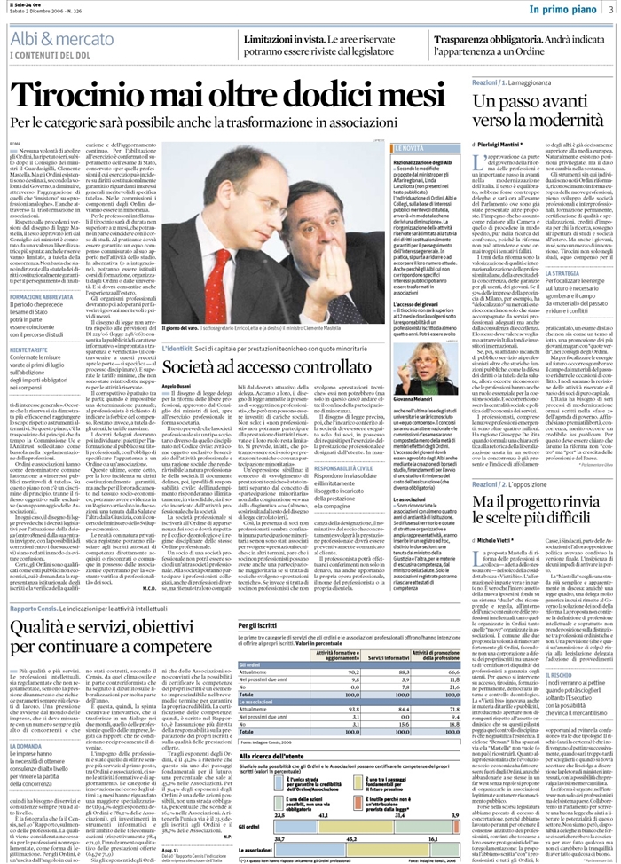SOCIETA PROFESSIONALE