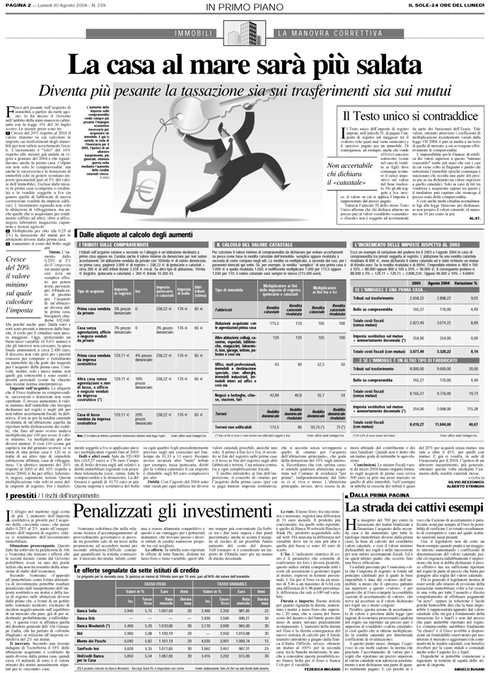 IMMOBILI-DA-COSTRUIRE-FISCALITA-IMMOBILIARE-AUMENTI-2