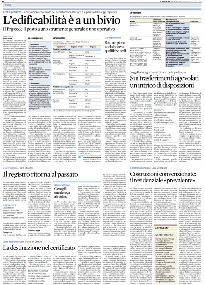 EDILIZIA RESIDENZIALE CONVENZIONATA