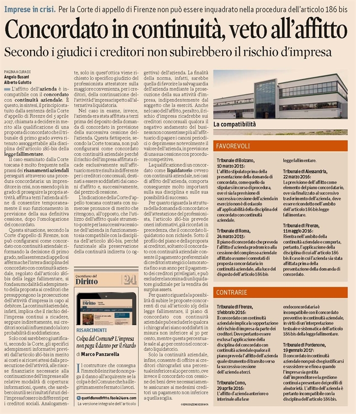 SOCIETA' - Affitto d'azienda e concordato fallimentare