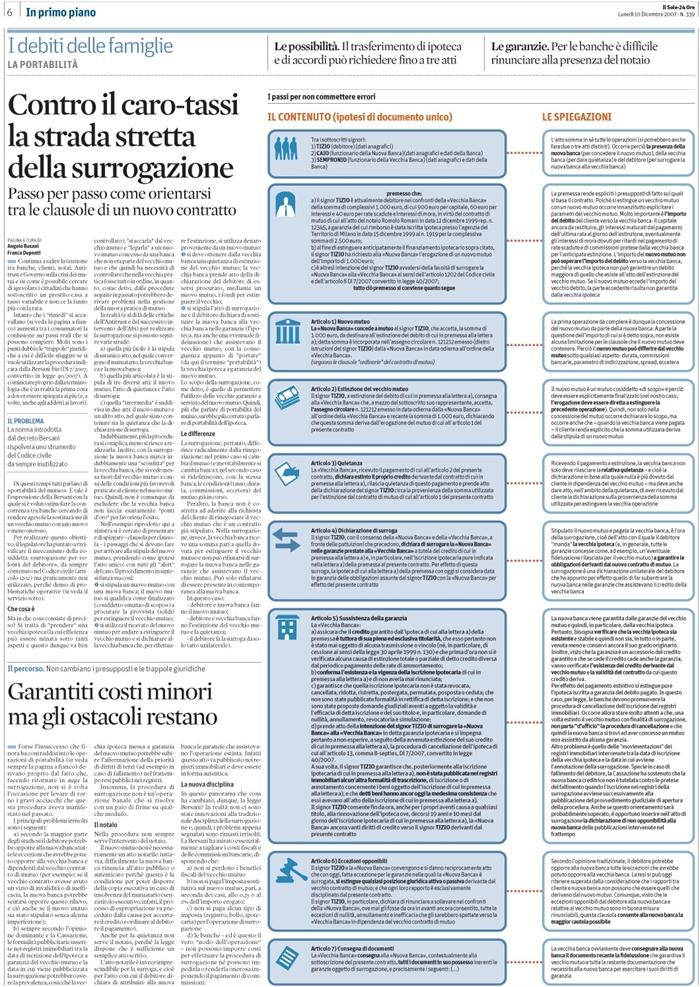 MUTUI - SURROGAZIONE - RINEGOZIAZIONE