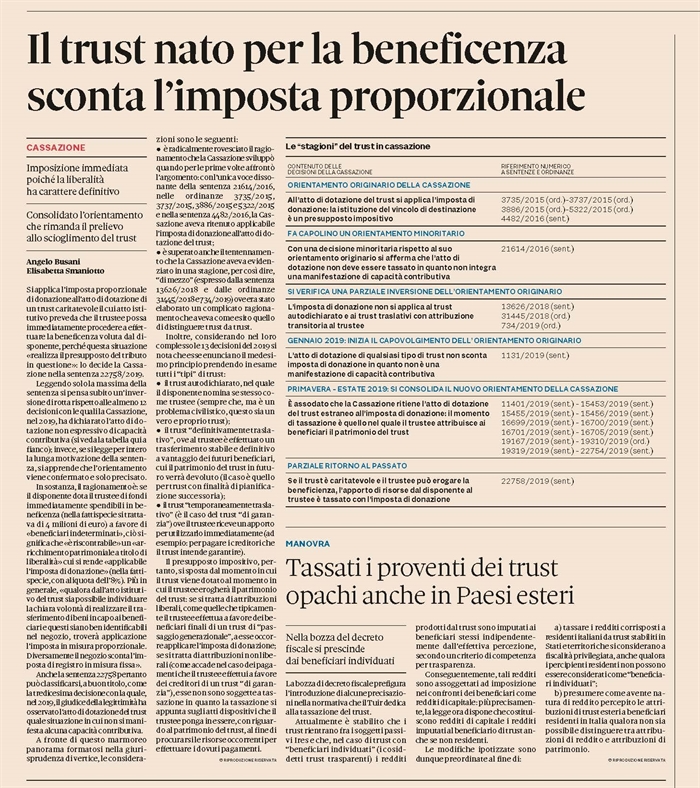 TRUST - Tassato l'apporto se il fine è caritatevole