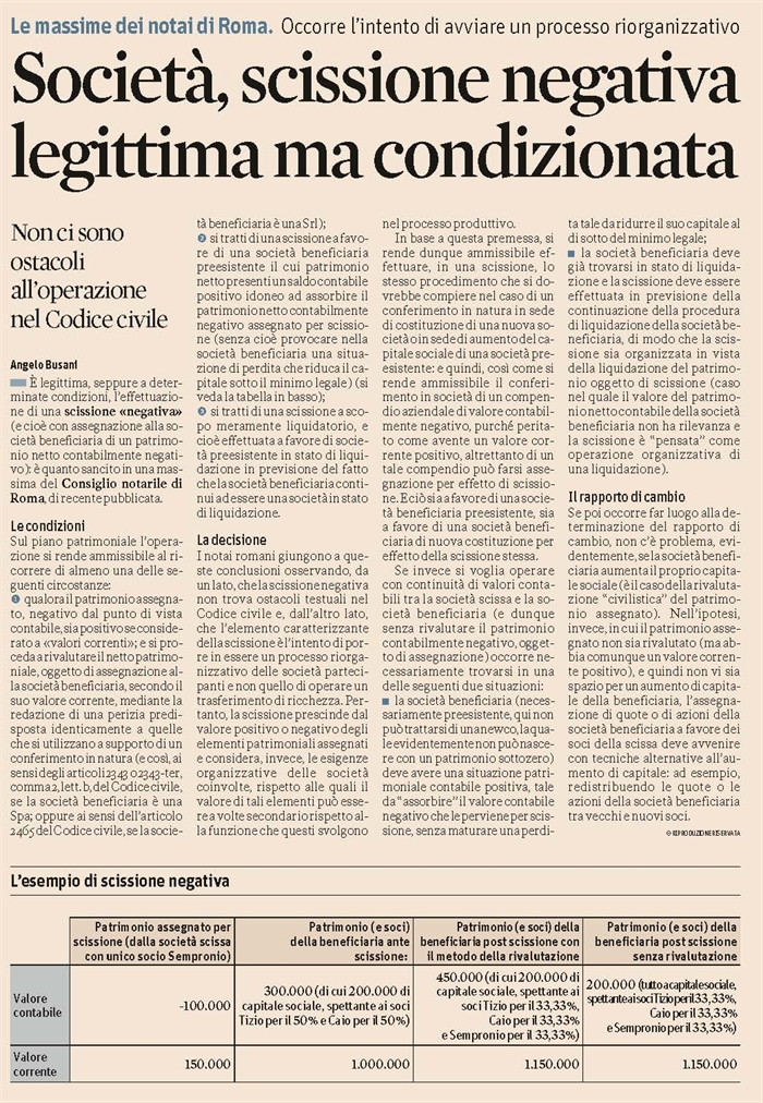 SOCIETA' - Scissione negativa