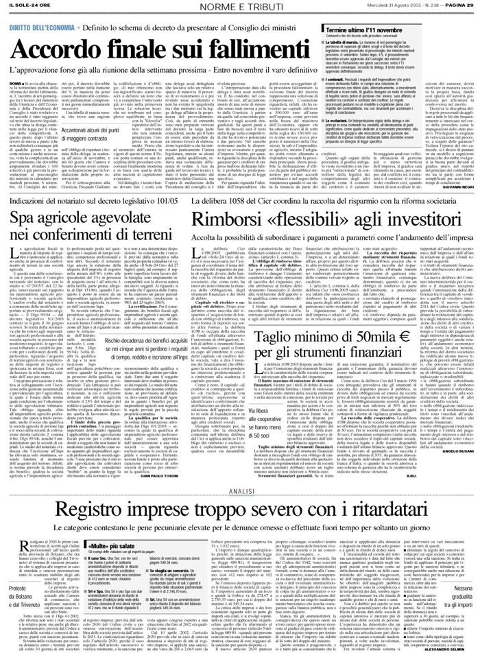 SOCIETA' - Capitale di debito - Rimborsi