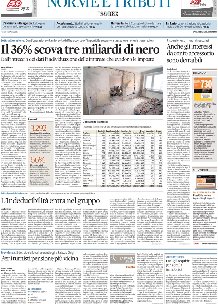 2011-04-13 INTERESSI DETRAIBILI