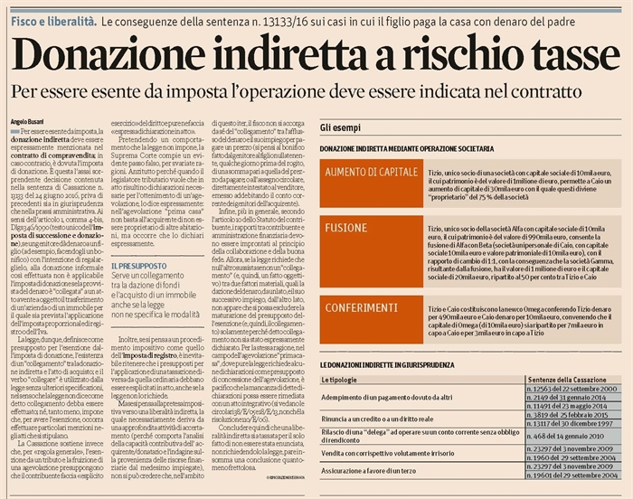 DONAZIONE INDIRETTA - Quando i genitori pagano il prezzo dovuto dal figlio