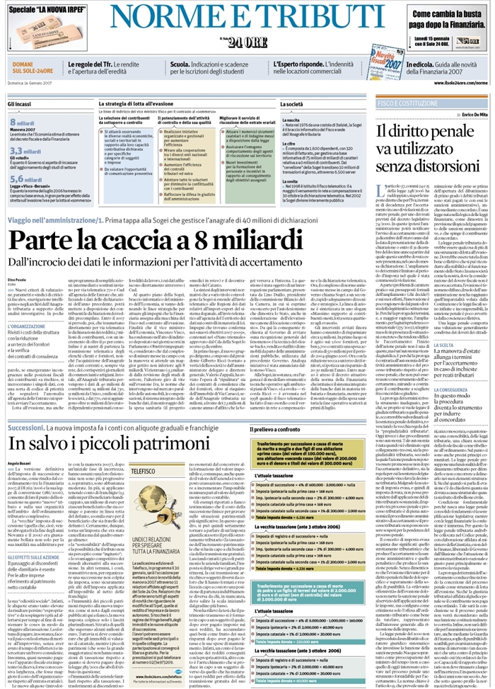 IMPOSTA DI SUCCESSIONE - REINTRODUZIONE (1)