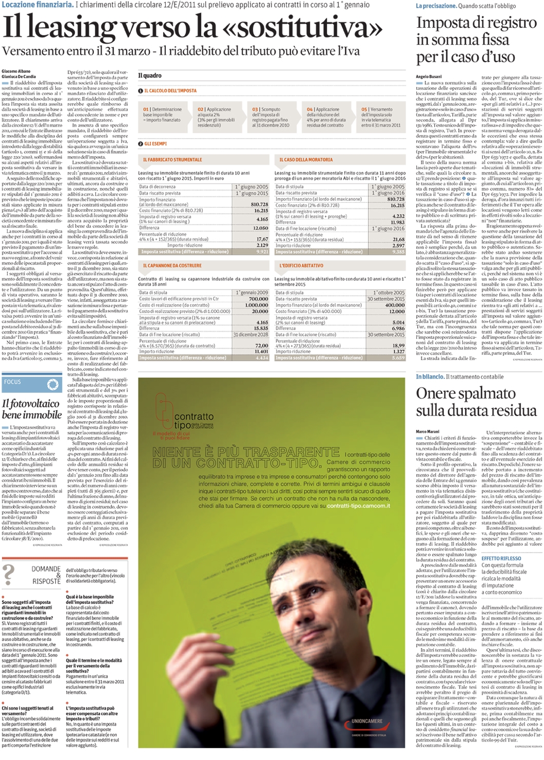 LEASING - Imposta di registro