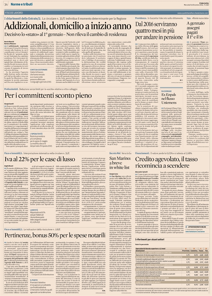 2014-12 - IMPOSTE - IVA al 22% per case di lusso