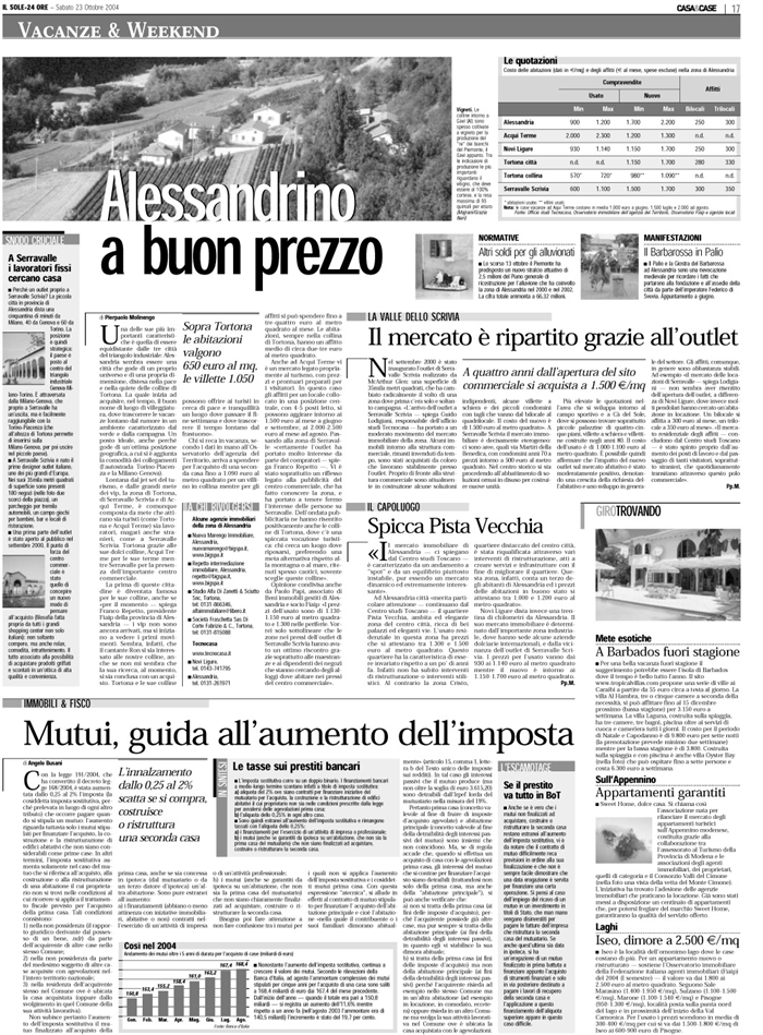 IMPOSTA SOSTITUTIVA-MUTUO FONDIARIO-AUMENTO 3