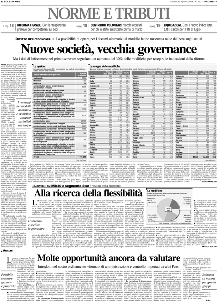 SPA-RIFORMA-ADEGUAMENTI STATUTARI-MIB30 STAR