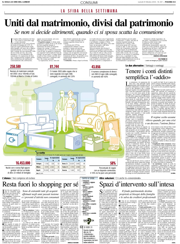 FAMIGLIA - Comunione legale - Regime patrimoniale coniugi (1)