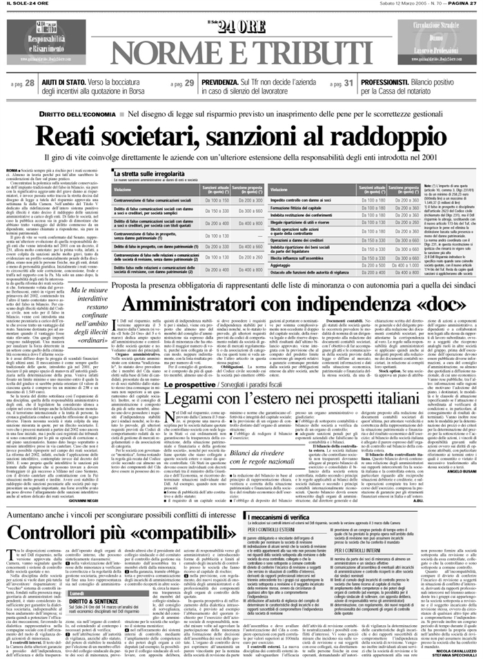 SOCIETA QUOTATE-AMMINISTRATORI-INDIPENDENZA