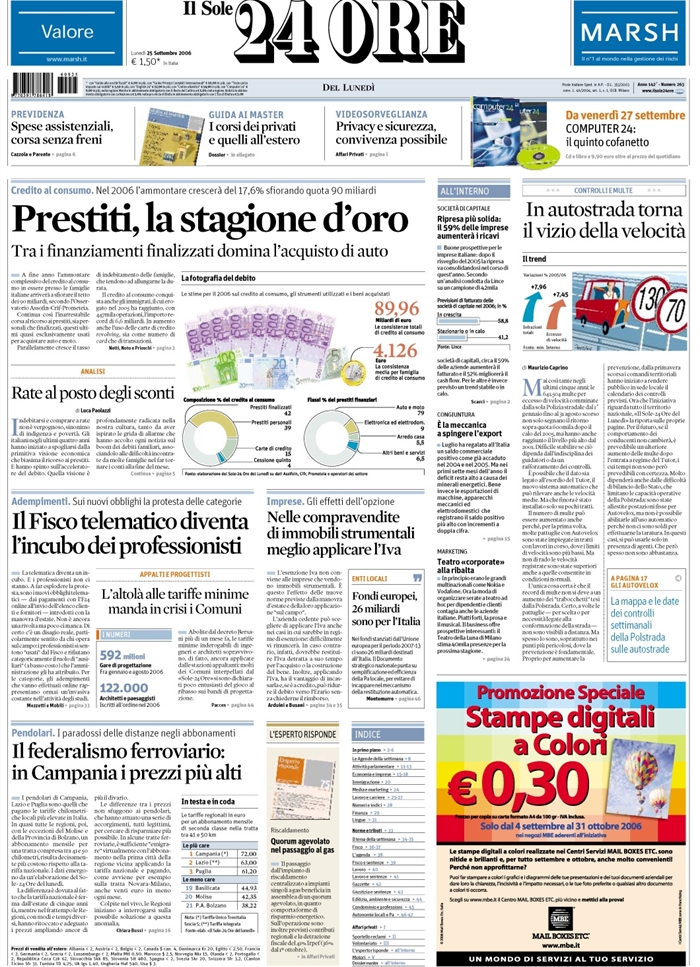 IVA - ESENZIONE - CESSIONE IMMOBILI STRUMENTALI (1)