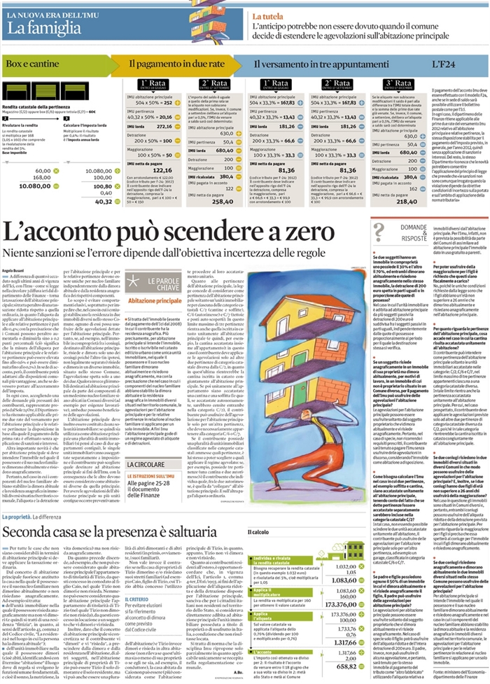 2012 05 19 IMU - L'acconto può scendere a zero