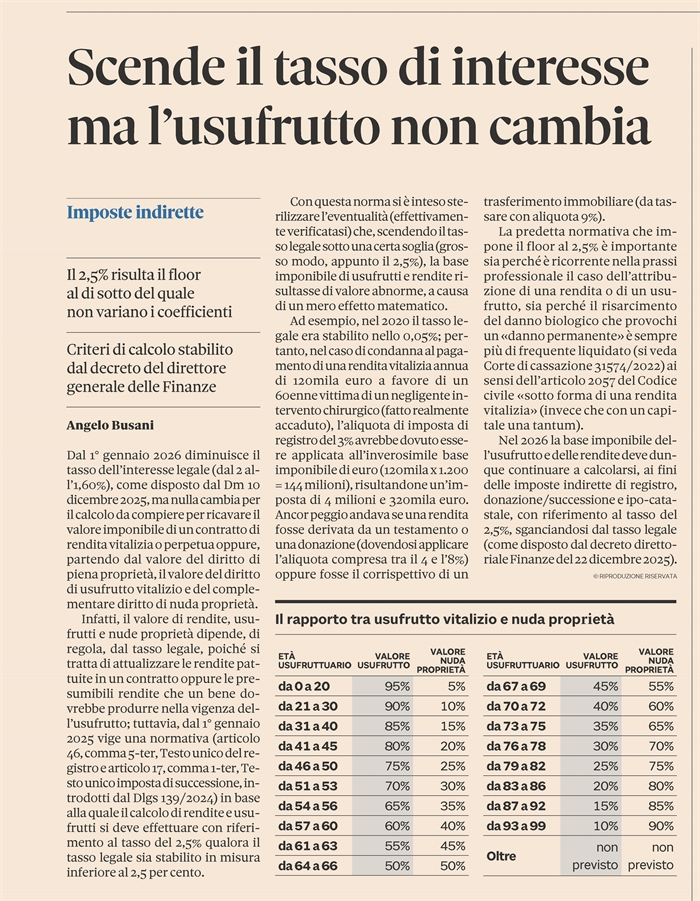 USUFRUTTO 2026 - Non cambia il calcolo rispetto al 2025