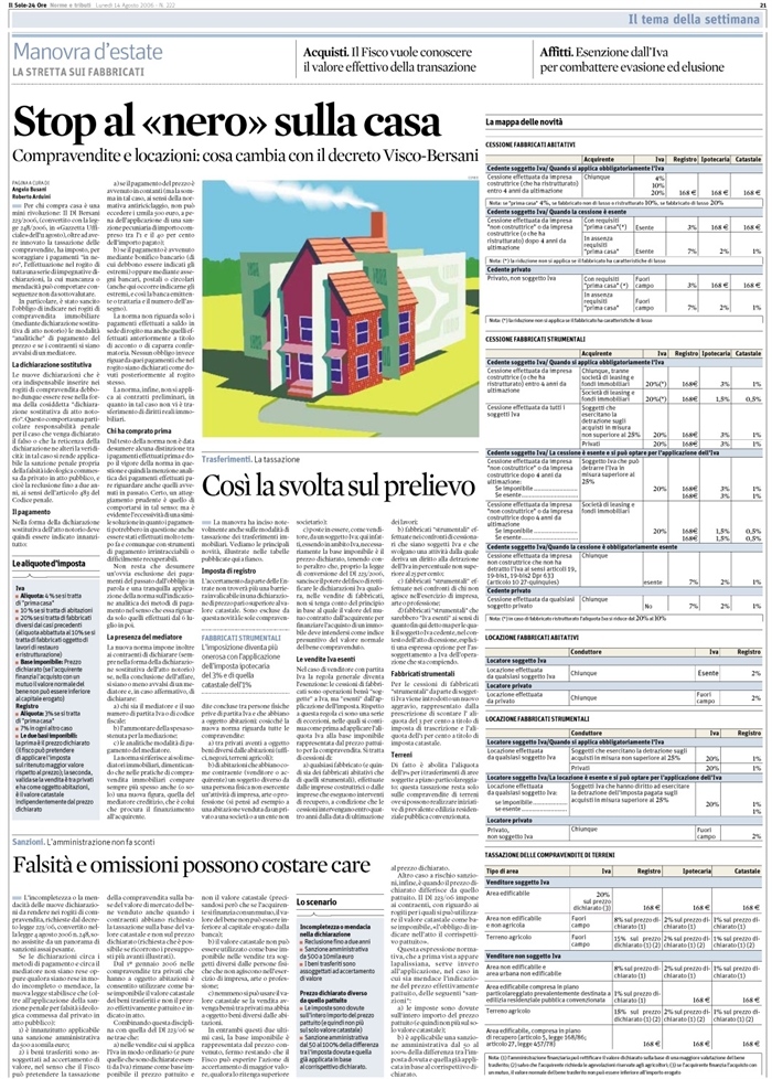 CESSIONI IMMOBILIARI-DICHIARAZIONI SOSTITUTIVE-SANZIONI