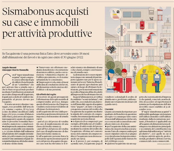 COMPRAVENDITA - 100mila euro di sconto sul prezzo se si acquista un immobile con il Sismabonus