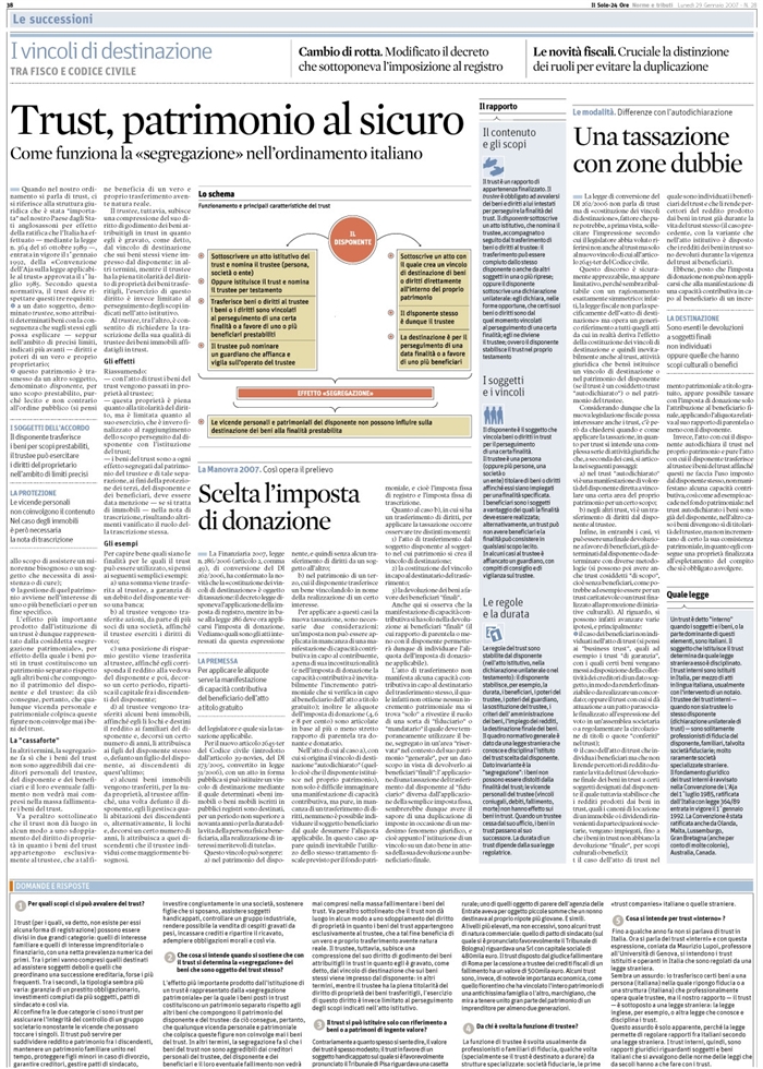 TRUST - PROFILI CIVILISTICI - IMPOSTA DONAZIONE
