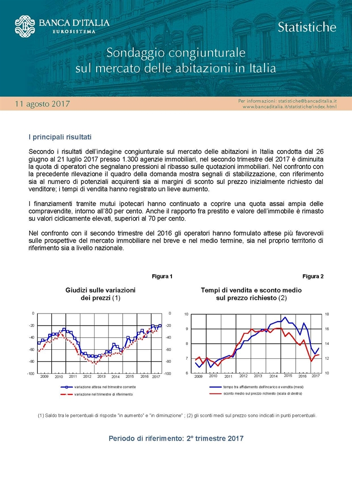 COMPRAVENDITE - Sondaggio congiunturale Banca d'Italia (3Q 2017)