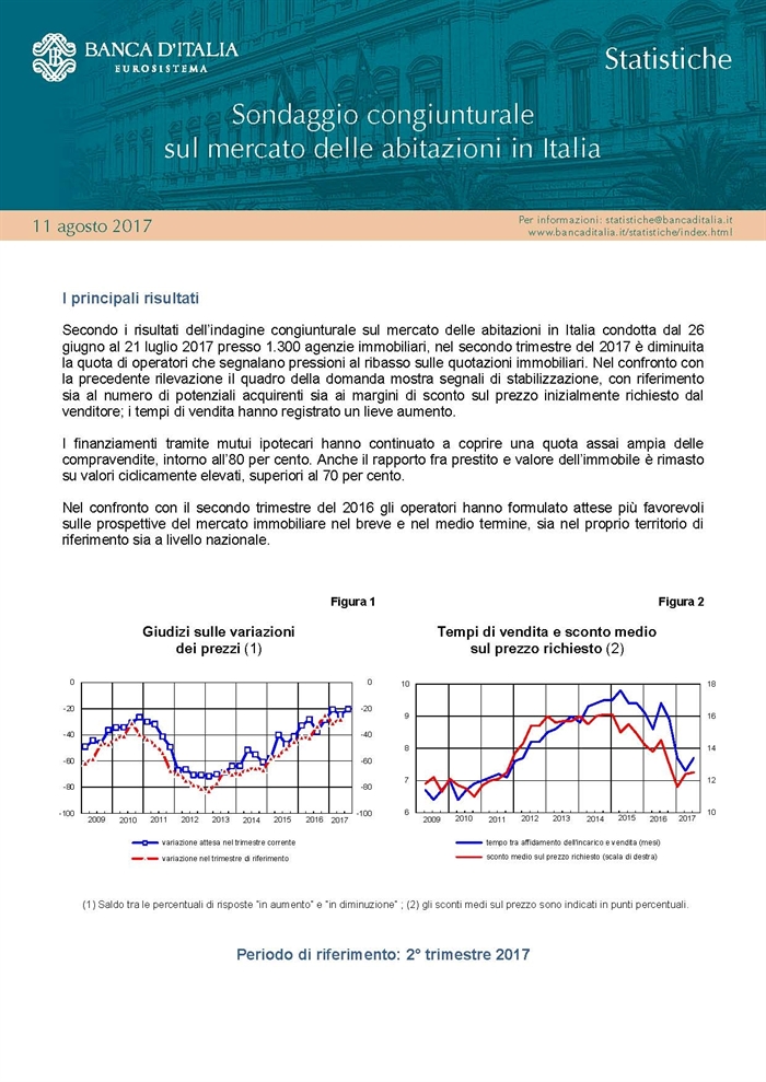 COMPRAVENDITE - Sondaggio congiunturale Banca d'Italia (3Q 2017)