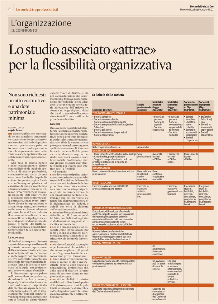 2014-07 - SOCIETA - Societa tra professionisti - guida3