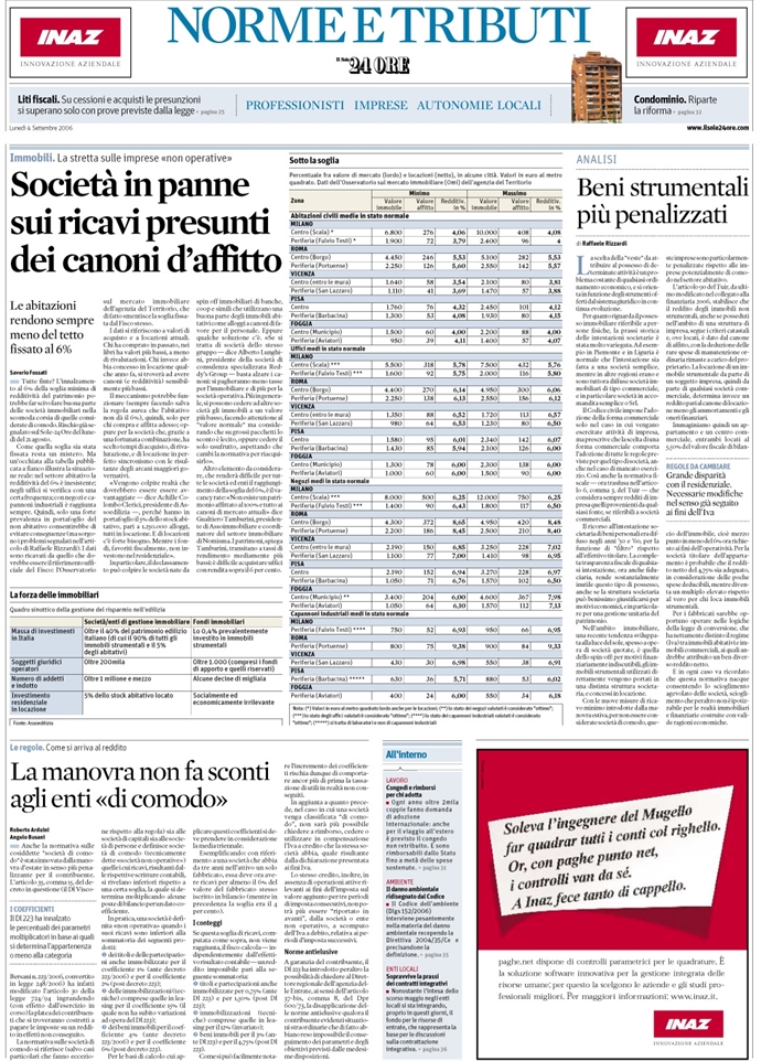 REDDITO IMPONIBILE - SOCIETA' DI COMODO
