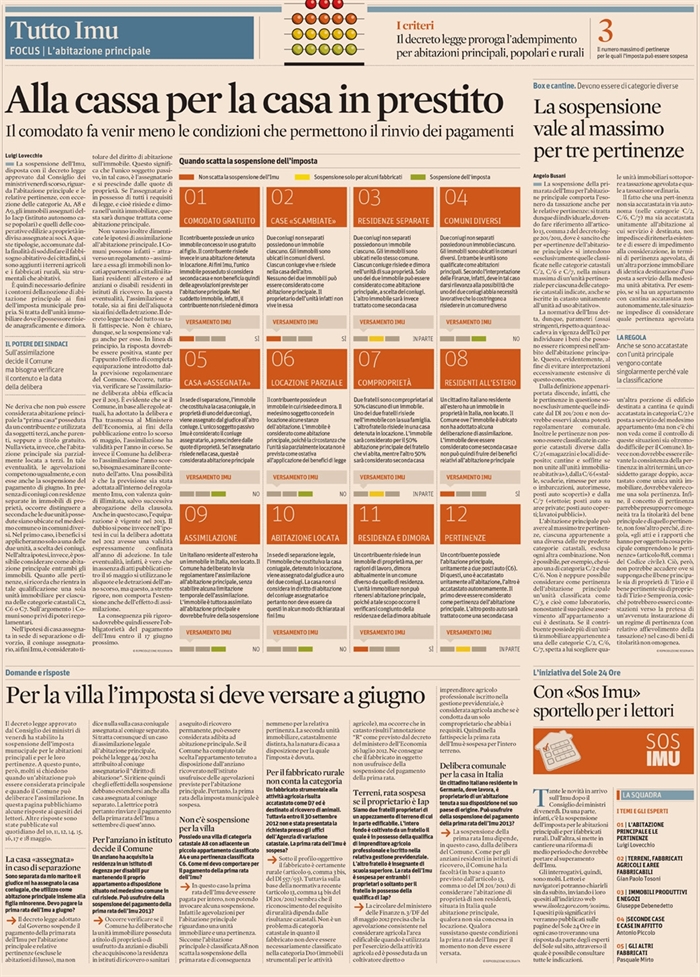 2013-05 IMPOSTE - IMU - Sospensione rata
