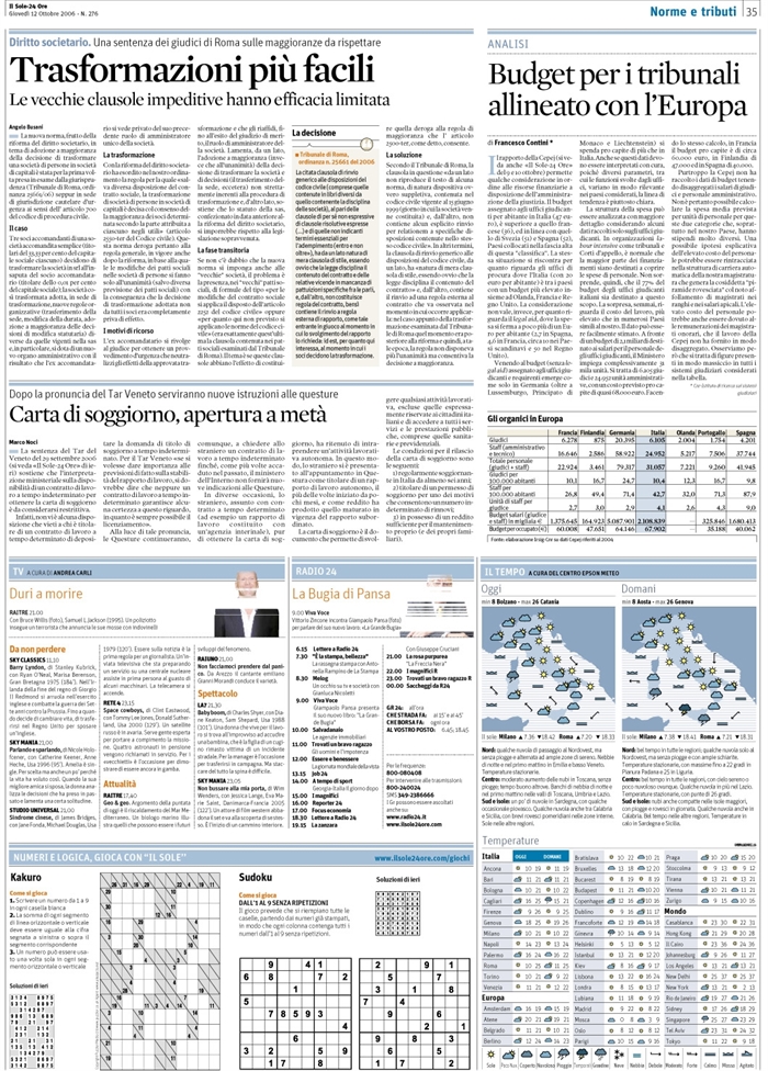 SOCIETA' DI PERSONE - TRASFORMAZIONE ETERONOMA - MAGGIORANZE