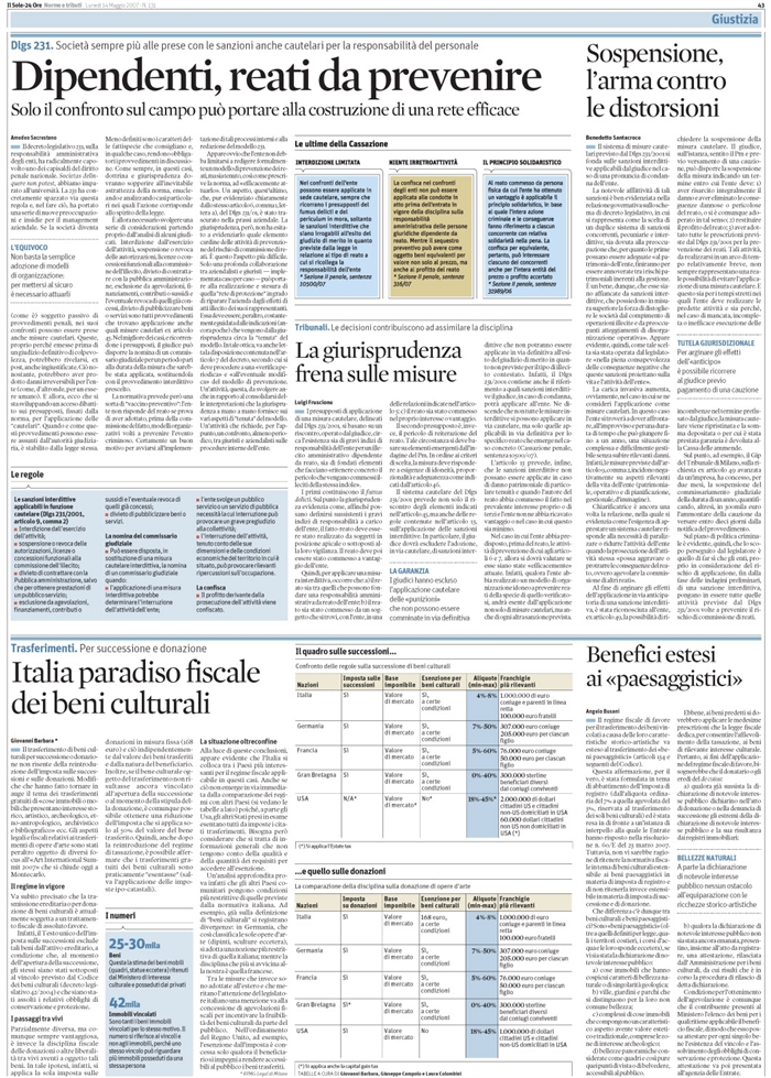 BENEFICI BENI ARTISTICI - PAESAGGISTICI
