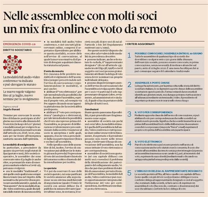 SOCIETA' - Assemblee nel periodo di emergenza epidemiologica