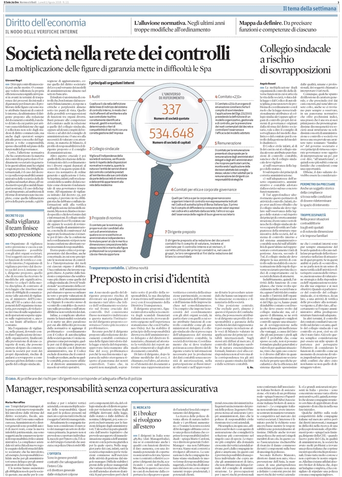 SOCIETA' QUOTATE - CDA - COMITATI DI CONTROLLO (2)